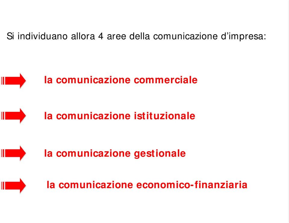 commerciale la comunicazione istituzionale la