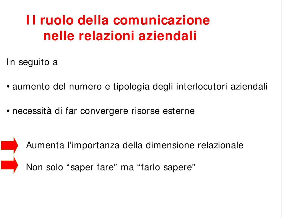 aziendali necessità di far convergere risorse esterne Aumenta l