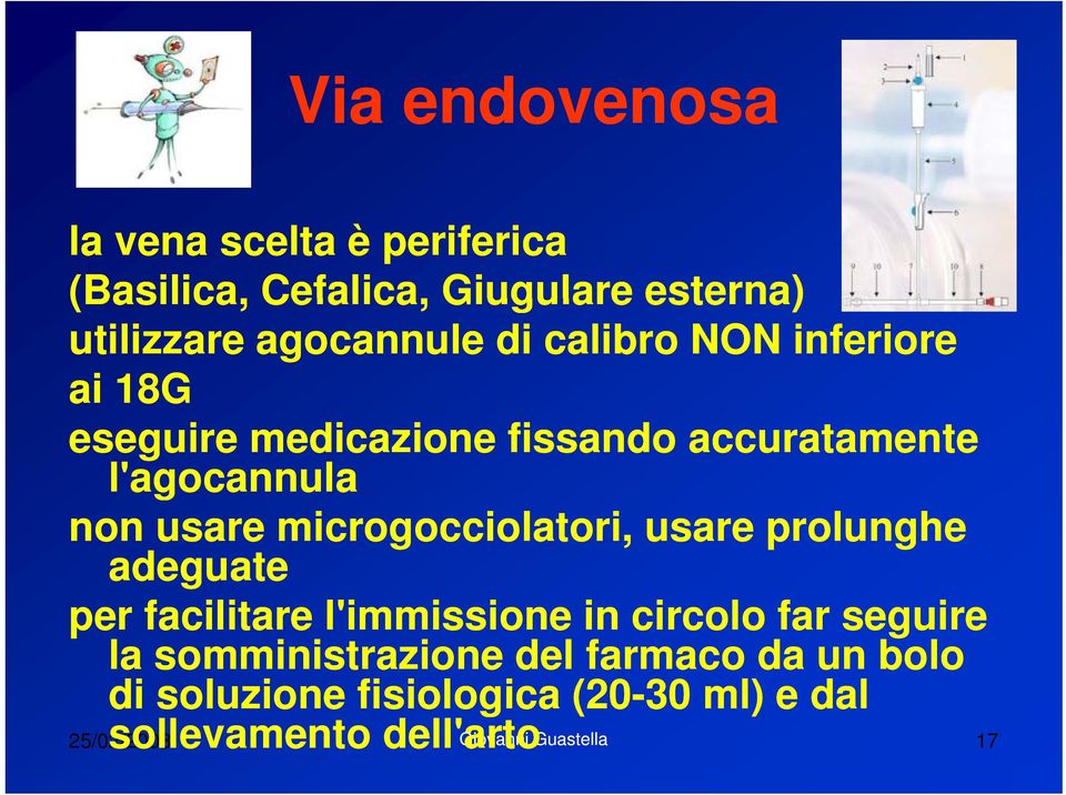 usare prolunghe adeguate per facilitare l'immissione in circolo far seguire la somministrazione del farmaco da un