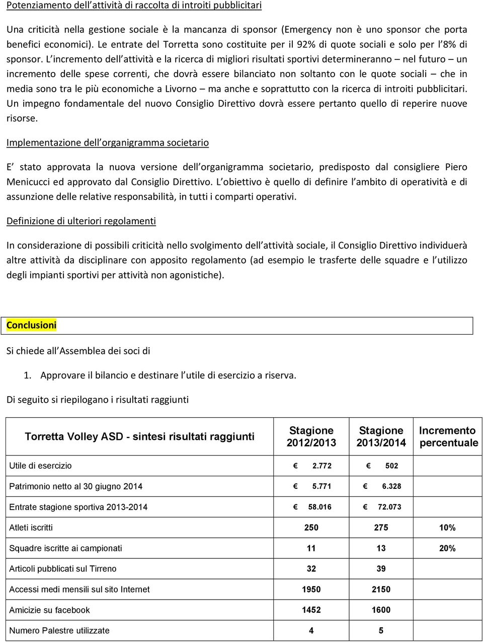 L incremento dell attività e la ricerca di migliori risultati sportivi determineranno nel futuro un incremento delle spese correnti, che dovrà essere bilanciato non soltanto con le quote sociali che