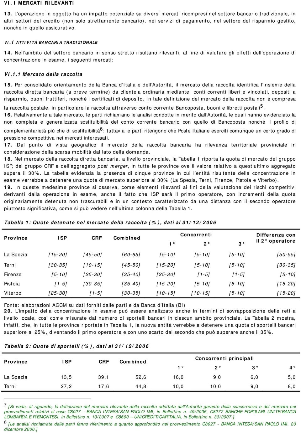 pagamento, nel settore del risparmio gestito, nonché in quello assicurativo. VI.1 ATTIVITÀ BANCARIA TRADIZIONALE 14.