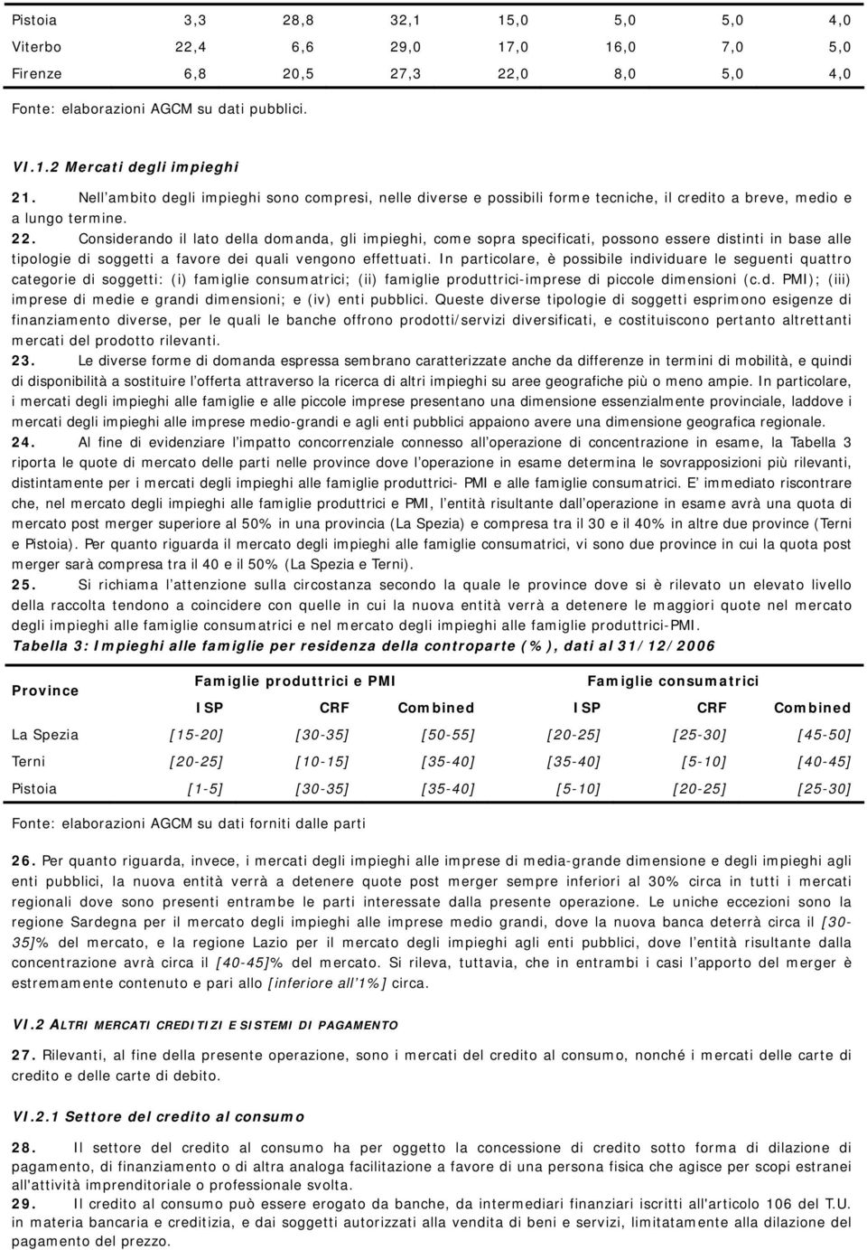 Considerando il lato della domanda, gli impieghi, come sopra specificati, possono essere distinti in base alle tipologie di soggetti a favore dei quali vengono effettuati.