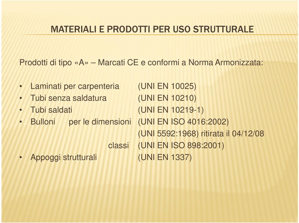 le dimensioni classi Appoggi strutturali (UNI EN 10025) (UNI EN 10210) (UNI EN 10219-1)