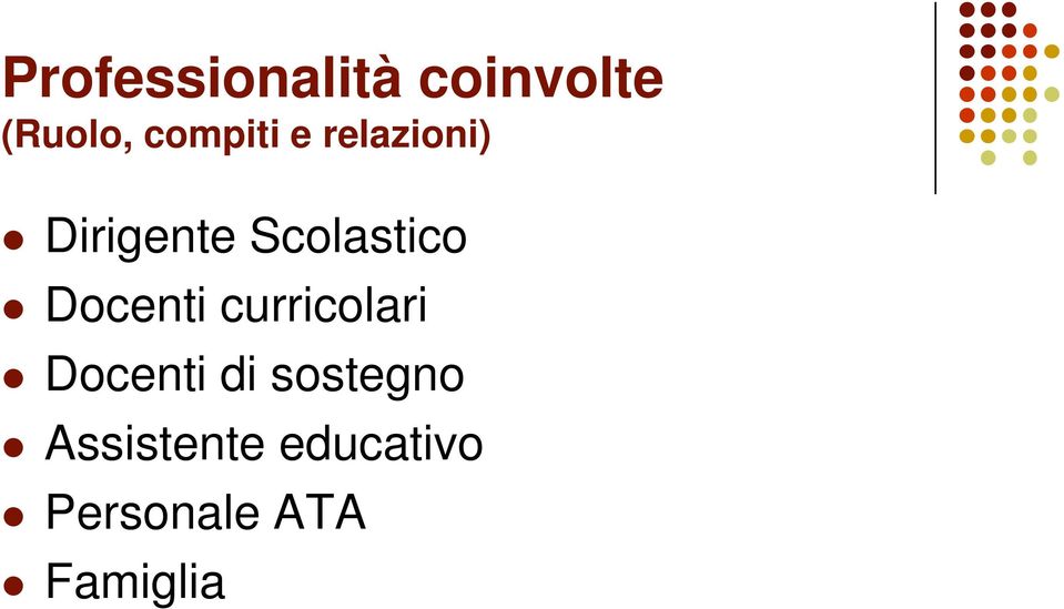 Scolastico Docenti curricolari Docenti