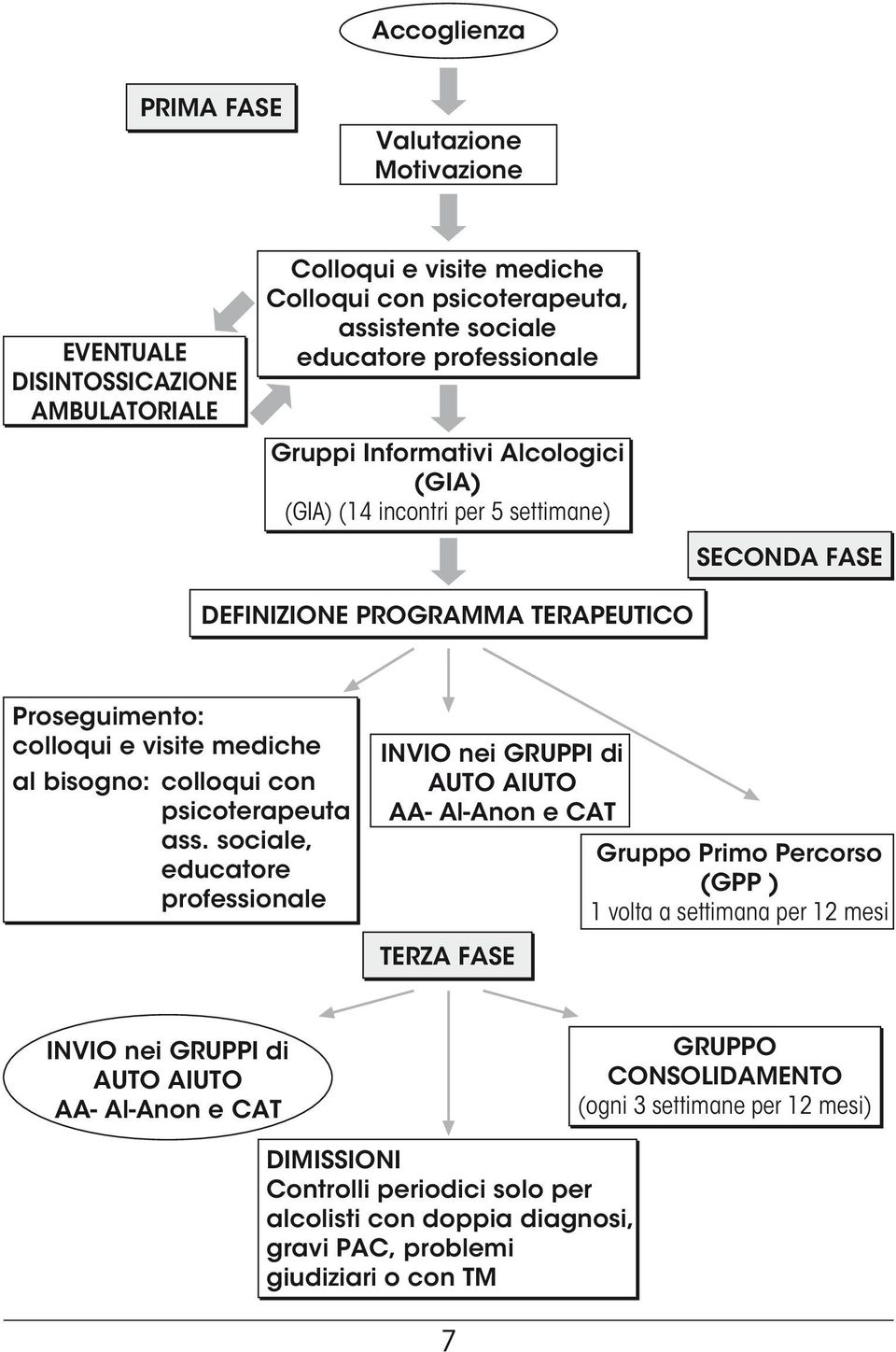 psicoterapeuta ass.