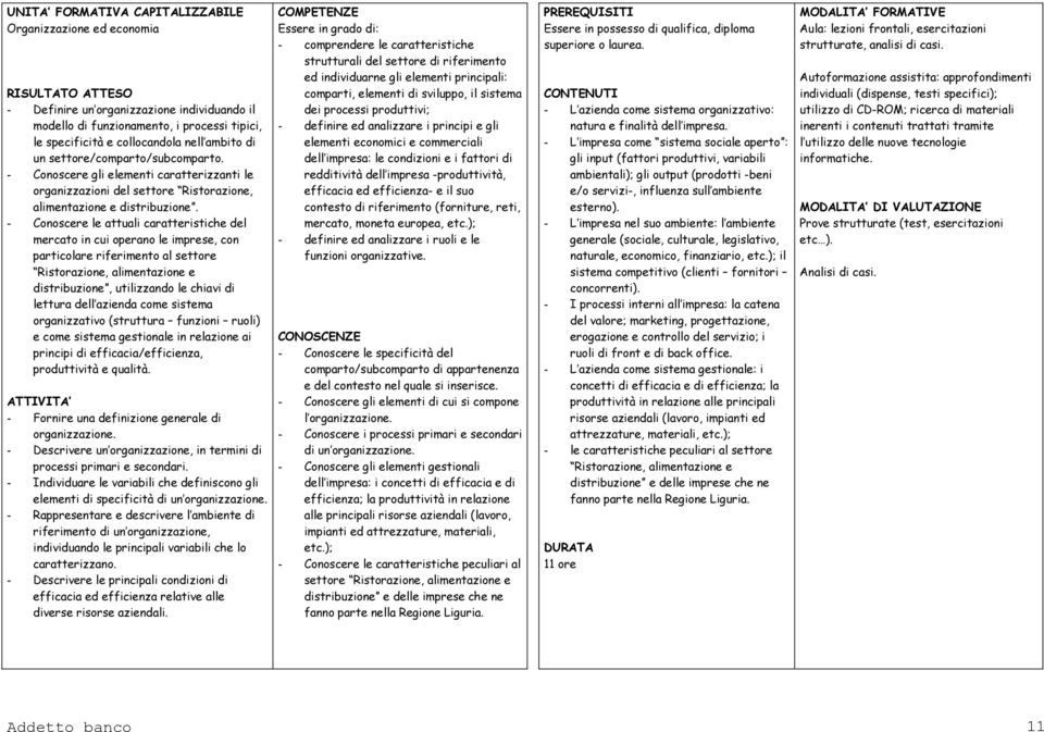 - Conoscere le attuali caratteristiche del mercato in cui operano le imprese, con particolare riferimento al settore Ristorazione, alimentazione e distribuzione, utilizzando le chiavi di lettura dell