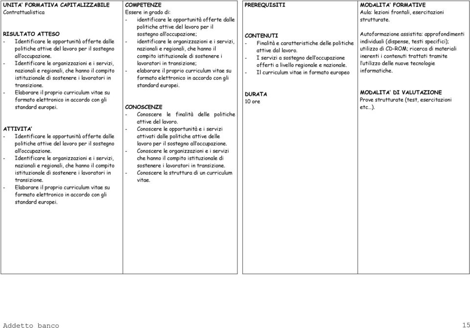 - Elaborare il proprio curriculum vitae su formato elettronico in accordo con gli standard europei.