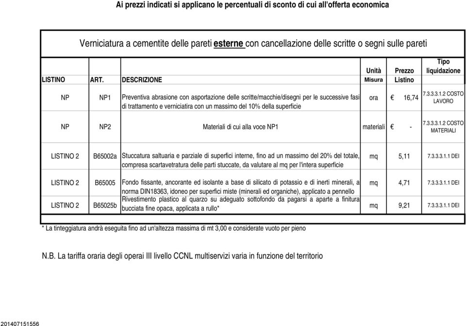 16,74 LAVORO NP NP2 Materiali di cui alla voce NP1 materiali - MATERIALI LISTINO 2 B65002a Stuccatura saltuaria e parziale di superfici interne, fino ad un massimo del 20% del totale, compresa