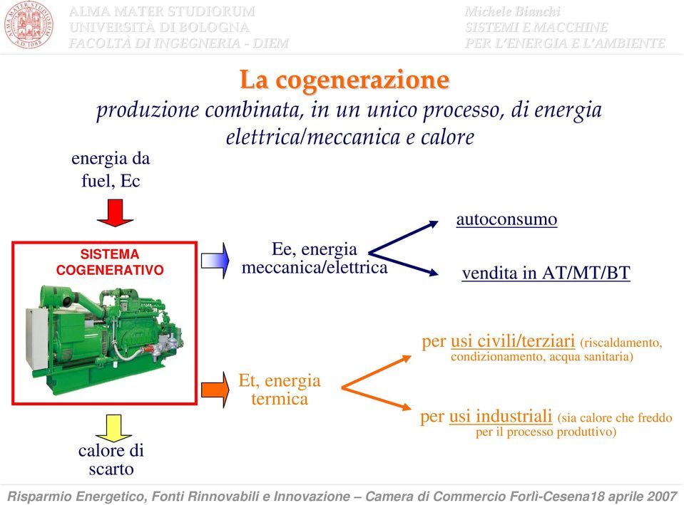 vendita in AT/MT/BT calore di scarto Et, energia termica per usi civili/terziari (riscaldamento,