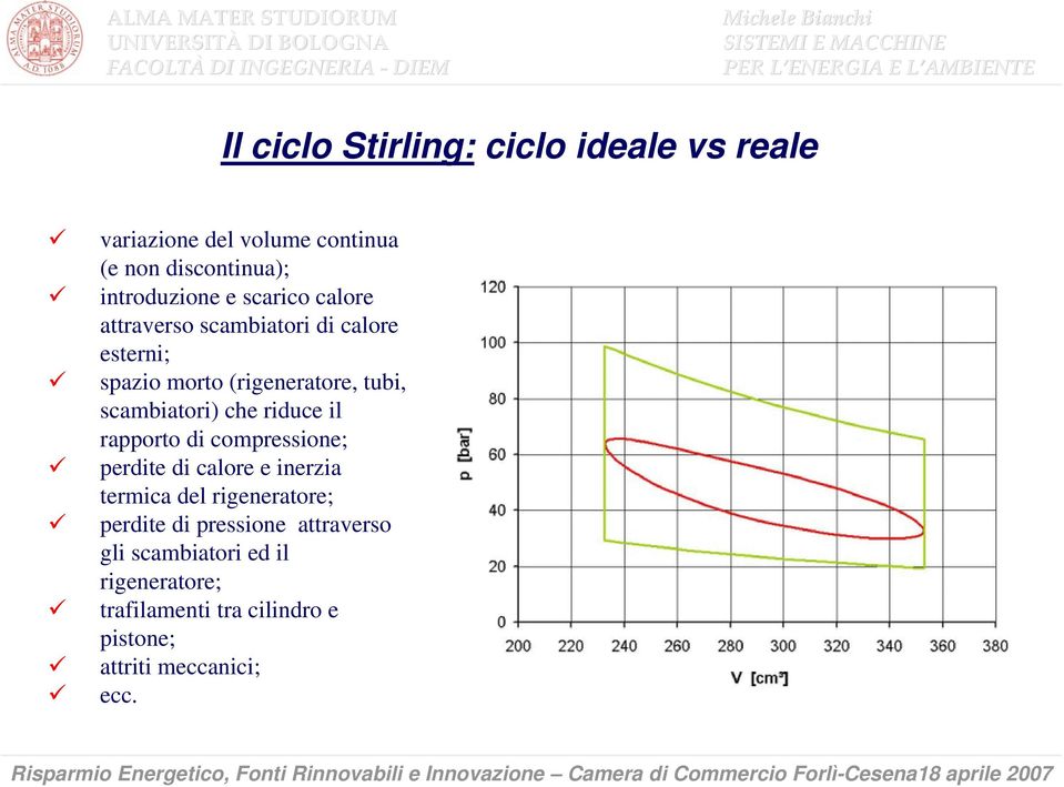 riduce il rapporto di compressione; perdite di calore e inerzia termica del rigeneratore; perdite di