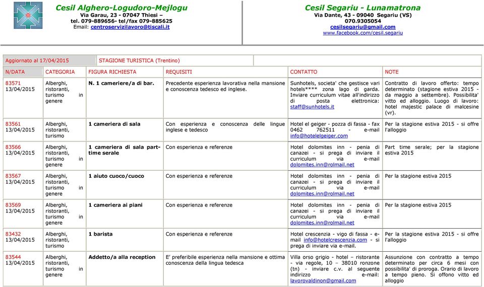 it determato (stagione estiva 2015 - da maggio a settembre). Possibilita' vitto ed alloggio. Luogo di lavoro: hotel majestic palace di malcese (vr).