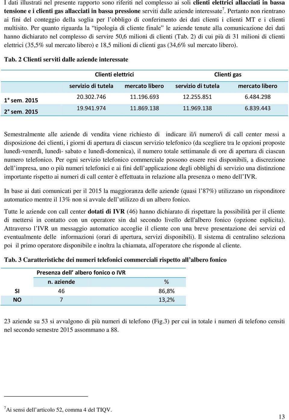 Per quanto riguarda la tipologia di cliente finale le aziende tenute alla comunicazione dei dati hanno dichiarato nel complesso di servire 50,6 milioni di clienti (Tab.