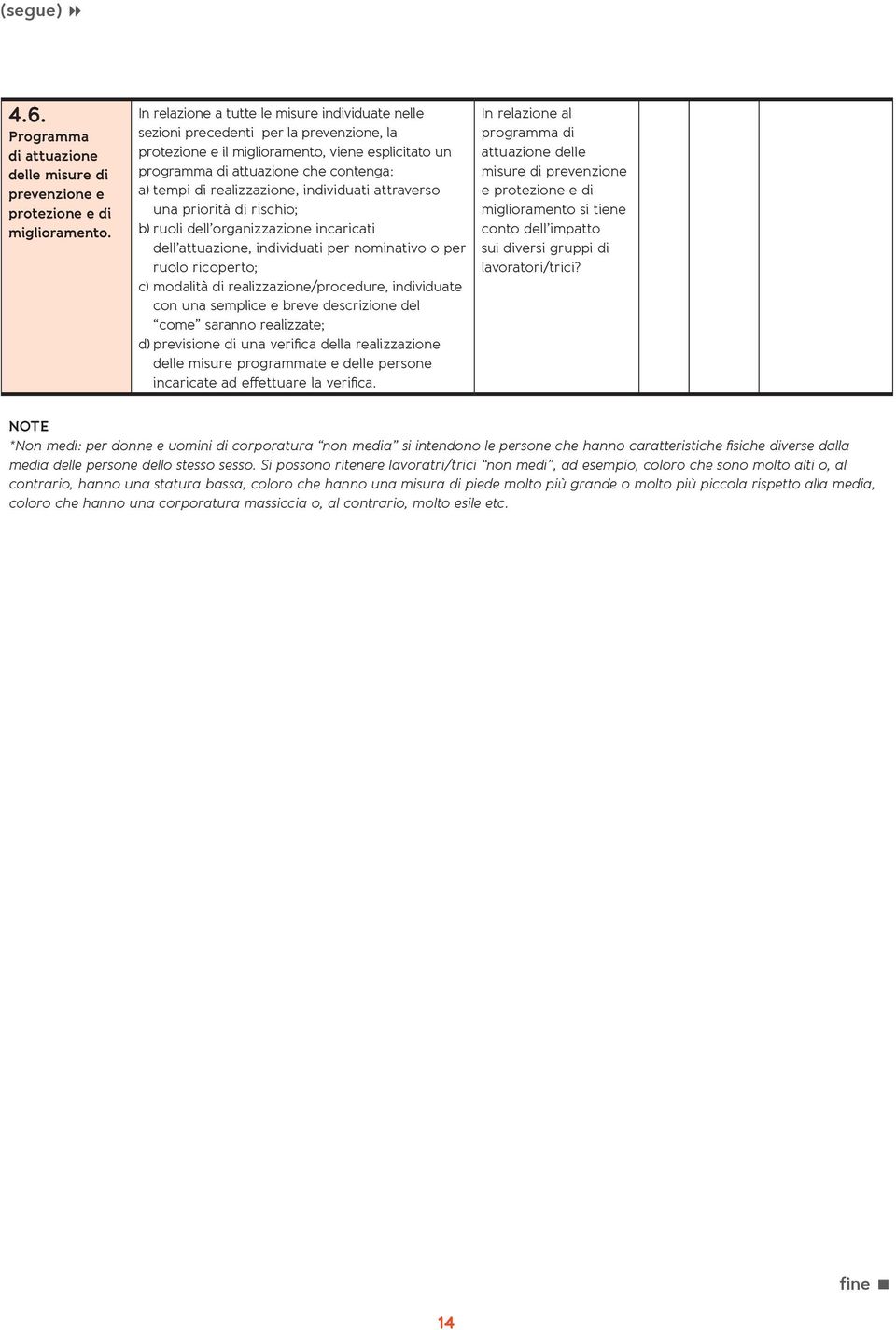 realizzazione, individuati attraverso una priorità di rischio; b) ruoli dell organizzazione incaricati dell attuazione, individuati per nominativo o per ruolo ricoperto; c) modalità di