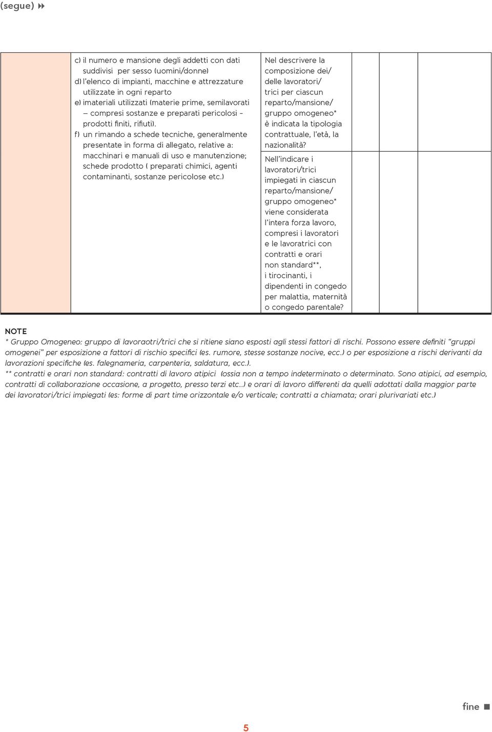 f) un rimando a schede tecniche, generalmente presentate in forma di allegato, relative a: macchinari e manuali di uso e manutenzione; schede prodotto ( preparati chimici, agenti contaminanti,