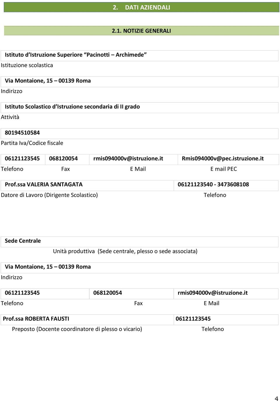 grado Attività 80194510584 Partita Iva/Codice fiscale 06121123545 068120054 rmis094000v@istruzione.it Rmis094000v@pec.istruzione.it Telefono Fax E Mail E mail PEC Prof.