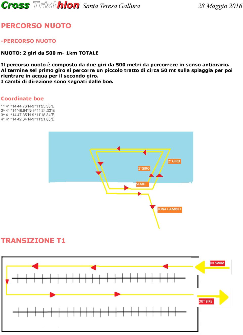 Al termine sel primo giro si percorre un piccolo tratto di circa 50 mt sulla spiaggia per poi rientrare in acqua per il