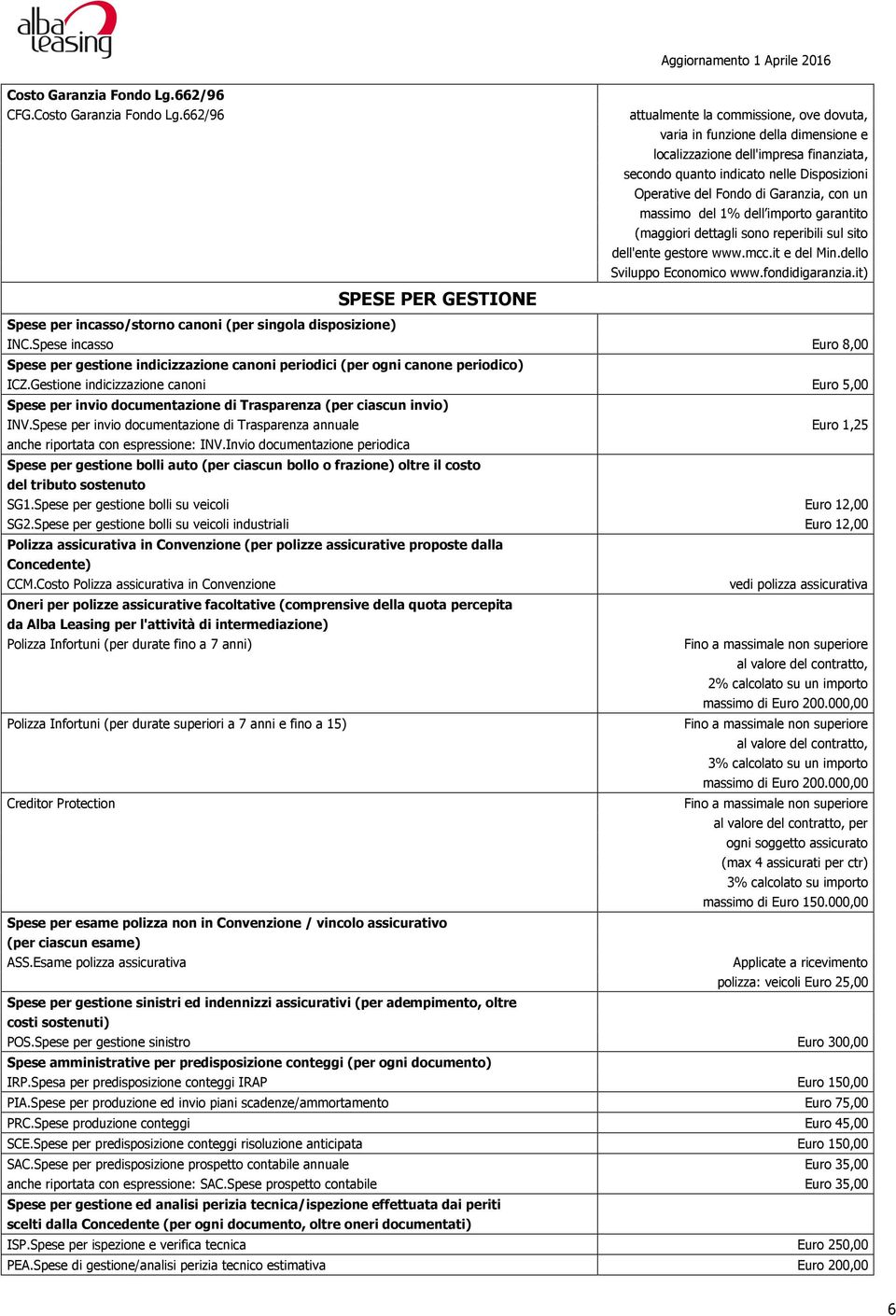 662/96 attualmente la commissione, ove dovuta, varia in funzione della dimensione e localizzazione dell'impresa finanziata, secondo quanto indicato nelle Disposizioni Operative del Fondo di Garanzia,