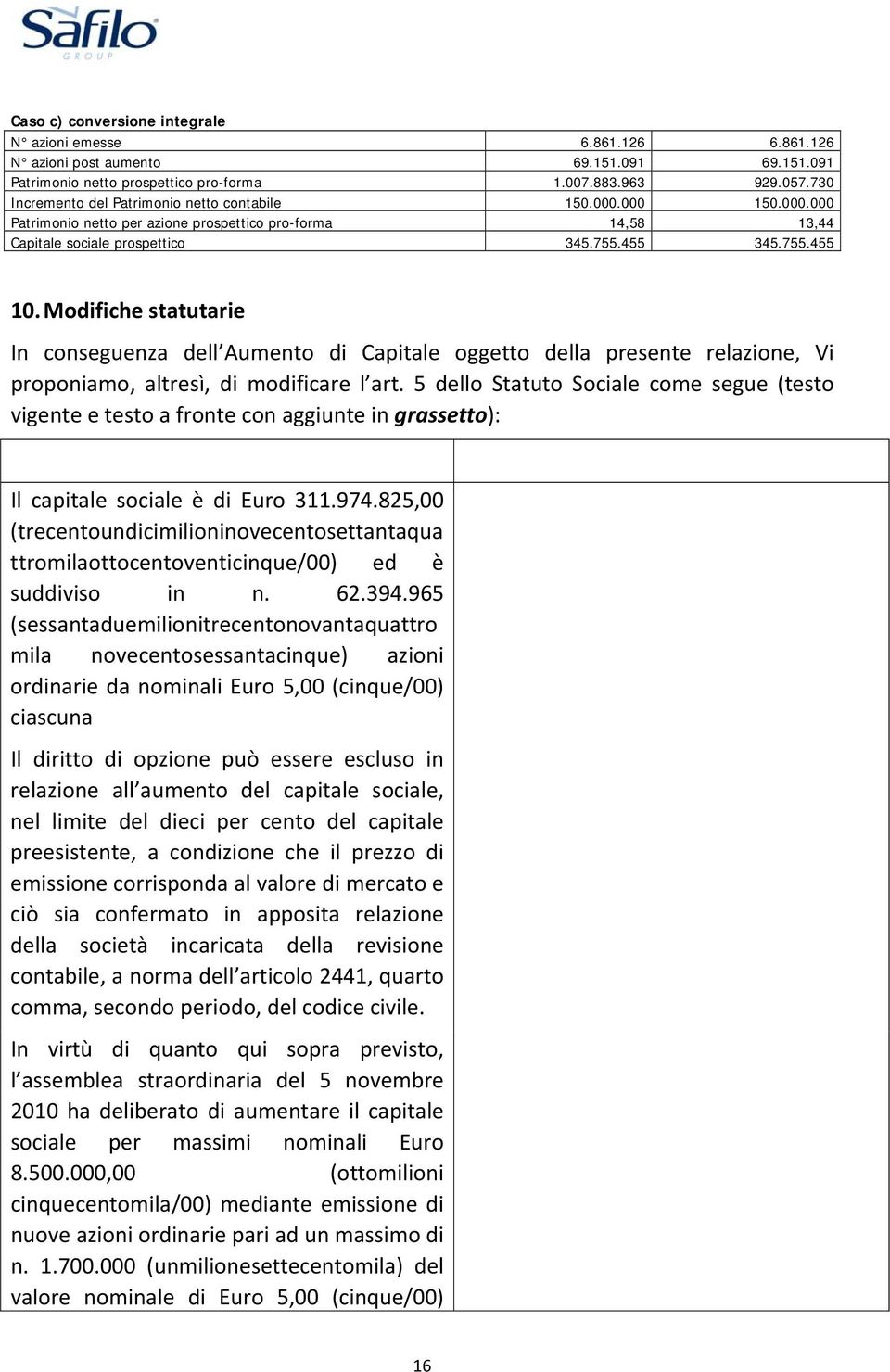 Modifiche statutarie In conseguenza dell Aumento di Capitale oggetto della presente relazione, Vi proponiamo, altresì, di modificare l art.