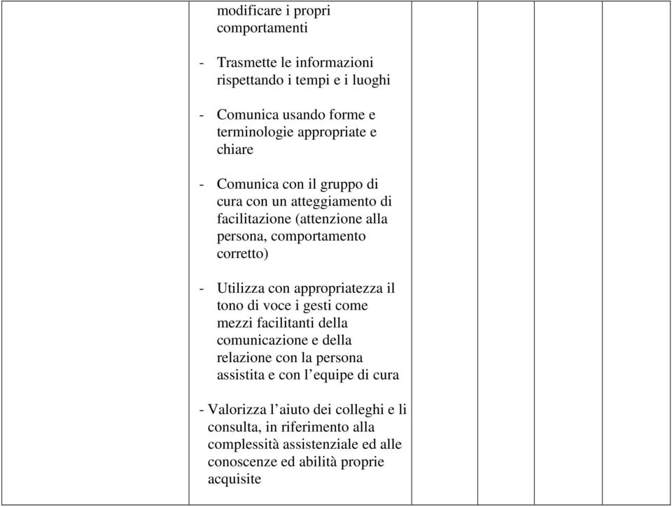 appropriatezza il tono di voce i gesti come mezzi facilitanti della comunicazione e della relazione con la persona assistita e con l equipe di