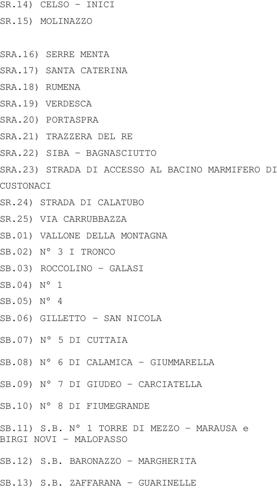 02) N 3 I TRONCO SB.03) ROCCOLINO - GALASI SB.04) N 1 SB.05) N 4 SB.06) GILLETTO - SAN NICOLA SB.07) N 5 DI CUTTAIA SB.08) N 6 DI CALAMICA - GIUMMARELLA SB.