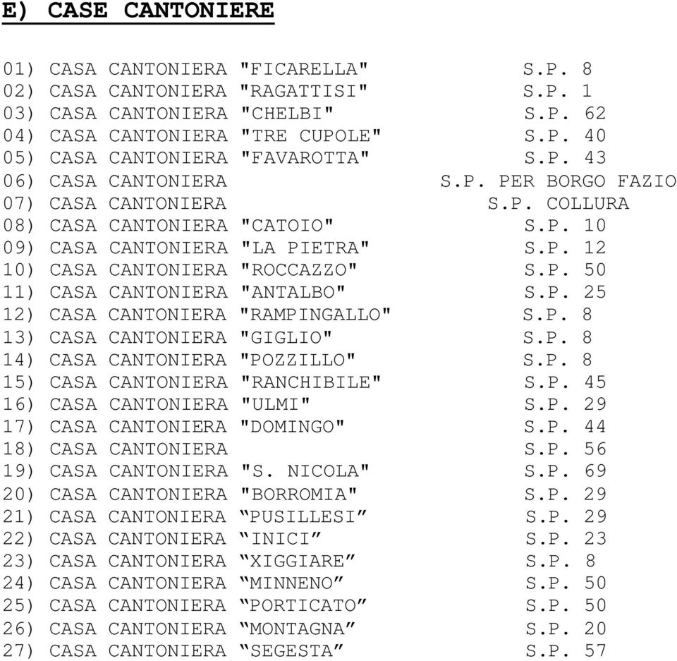 P. 25 12) CASA CANTONIERA "RAMPINGALLO" S.P. 8 13) CASA CANTONIERA "GIGLIO" S.P. 8 14) CASA CANTONIERA "POZZILLO" S.P. 8 15) CASA CANTONIERA "RANCHIBILE" S.P. 45 16) CASA CANTONIERA "ULMI" S.P. 29 17) CASA CANTONIERA "DOMINGO" S.