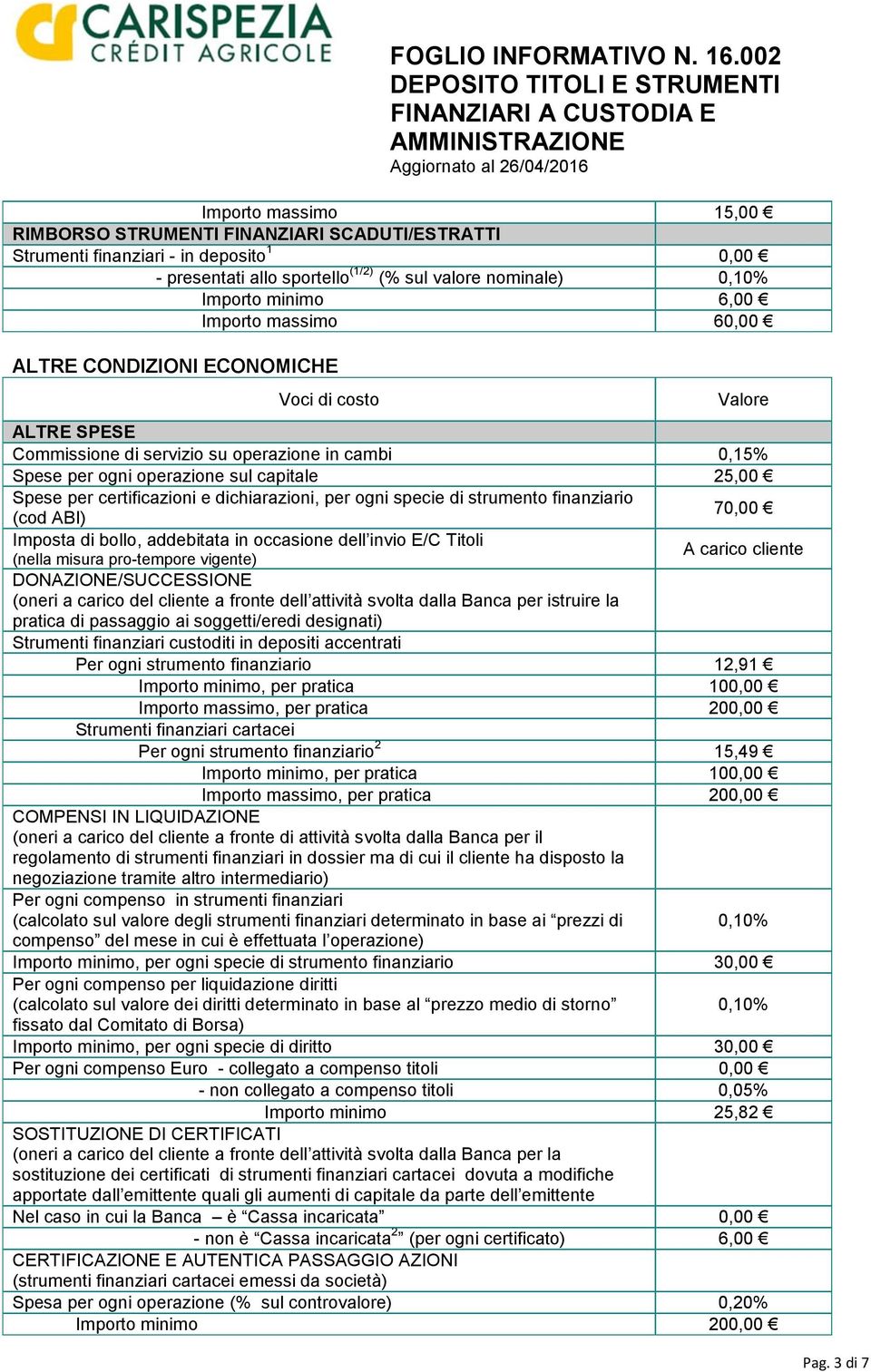 dichiarazioni, per ogni specie di strumento finanziario (cod ABI) 70,00 Imposta di bollo, addebitata in occasione dell invio E/C Titoli A carico cliente (nella misura pro-tempore vigente)