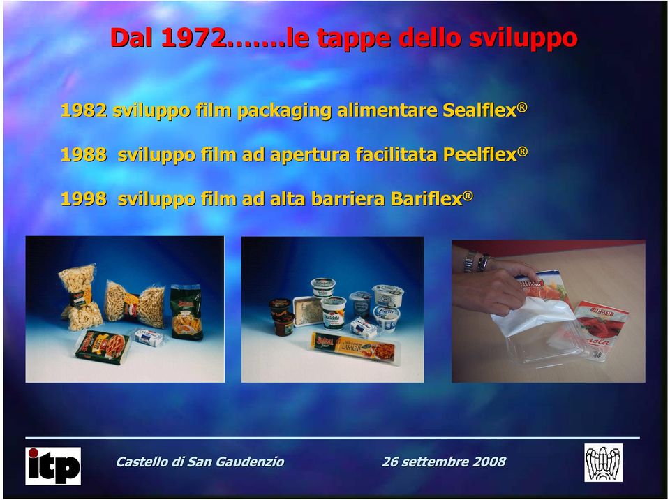 packaging alimentare Sealflex 1988 sviluppo