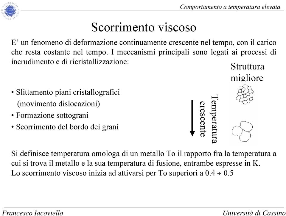 sottograni Scorrimento del bordo dei grani Comportamento a temperatura elevata Struttura migliore Temperatura crescente Si definisce temperatura omologa di un