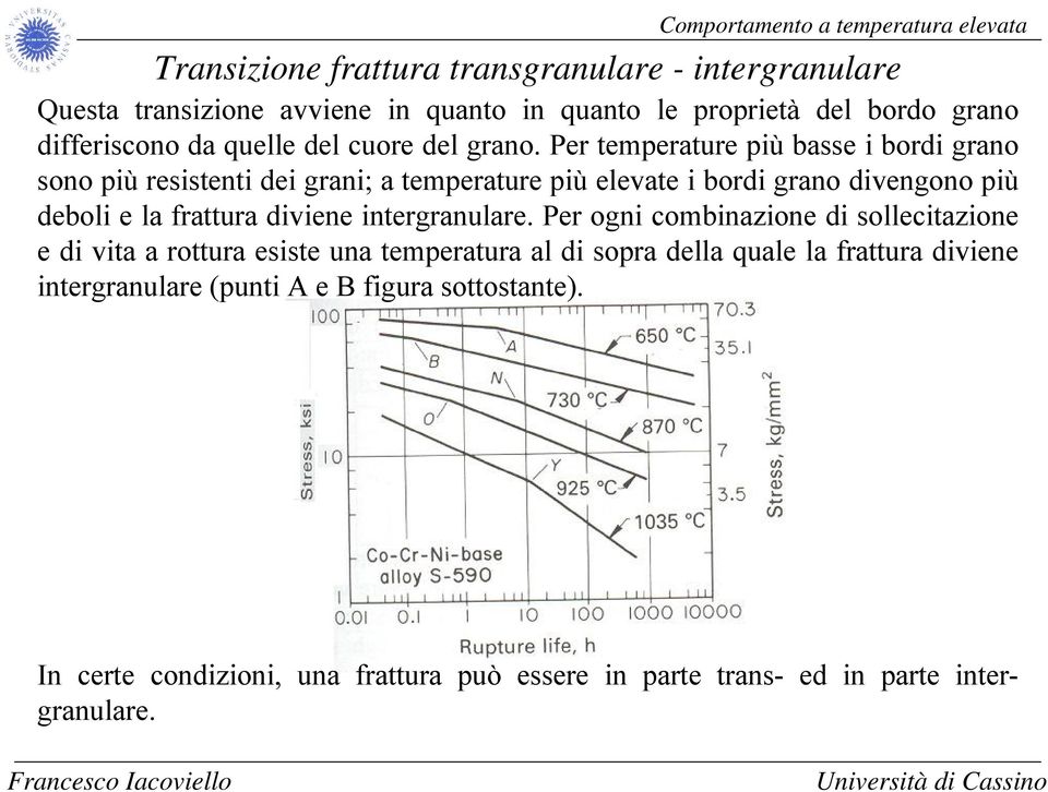 Per temperature più basse i bordi grano sono più resistenti dei grani; a temperature più elevate i bordi grano divengono più deboli e la frattura diviene