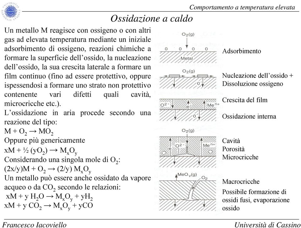 microcricche etc.).