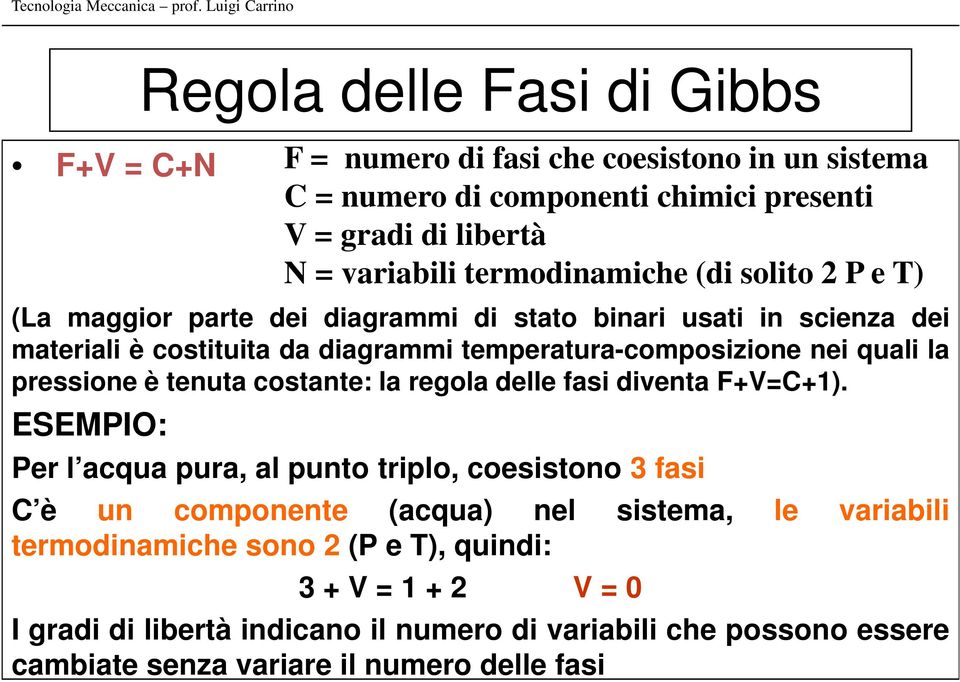 quali la pressione è tenuta costante: la regola delle fasi diventa F+V=C+1).