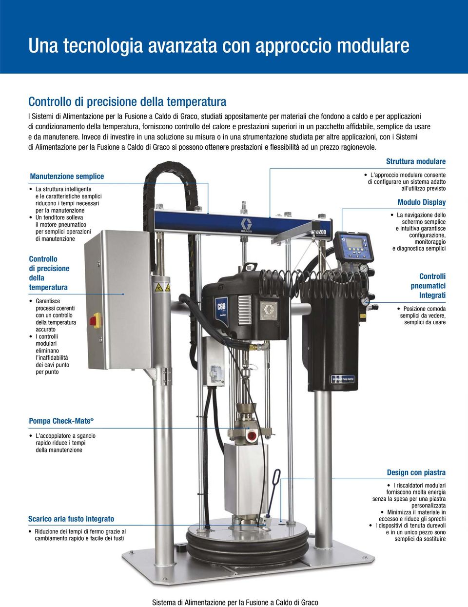 Invece di investire in una soluzione su misura o in una strumentazione studiata per altre applicazioni, con i Sistemi di Alimentazione per la Fusione a Caldo di Graco si possono ottenere prestazioni