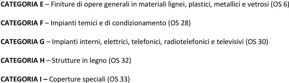 CATEGORIA G Impianti interni, elettrici, telefonici, radiotelefonici e