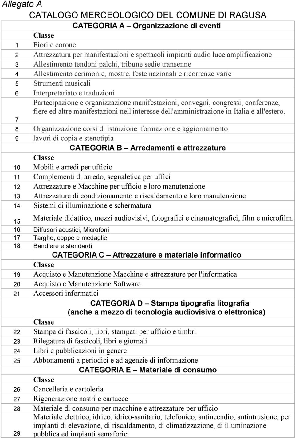 organizzazione manifestazioni, convegni, congressi, conferenze, fiere ed altre manifestazioni nell'interesse dell'amministrazione in Italia e all'estero.