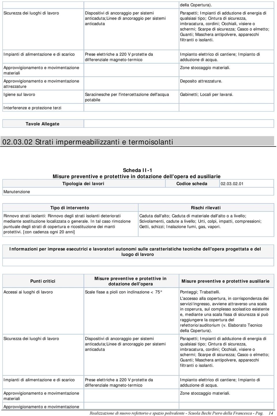 antipolvere, apparecchi filtranti o isolanti. Impianto elettrico di cantiere; Impianto di adduzione di acqua. Zone stoccaggio. Deposito. Gabinetti; Locali per lavarsi. 02.03.