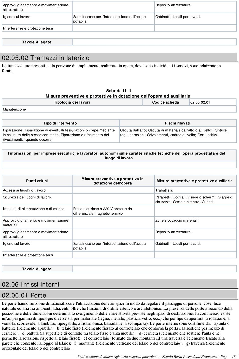 ed ausiliarie Tipologia dei lavori Codice scheda 02.05.02.01 Riparazione: Riparazione di eventuali fessurazioni o crepe mediante la chiusura delle stesse con malta.