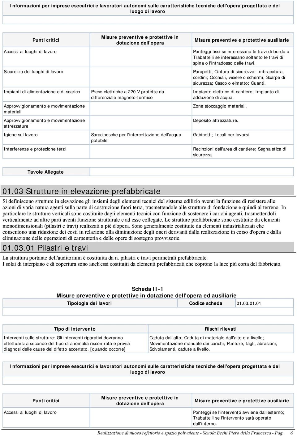 Zone stoccaggio. Deposito. Gabinetti; Locali per lavarsi. Recinzioni dell'area di cantiere; Segnaletica di sicurezza. 01.