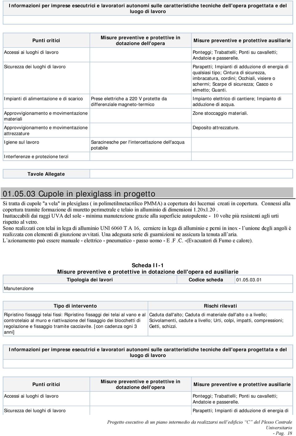 Impianto elettrico di cantiere; Impianto di adduzione di acqua. Zone stoccaggio. Deposito. 01.05.