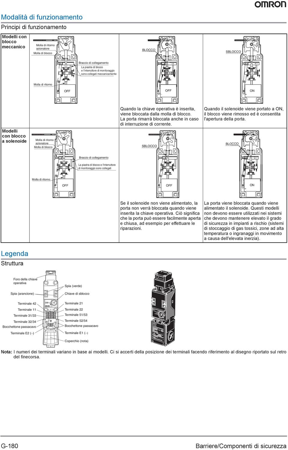 La porta rimarrà bloccata anche in caso di interruzione di corrente. Quando il solenoide viene portato a, il blocco viene rimosso ed è consentita l'apertura della porta.