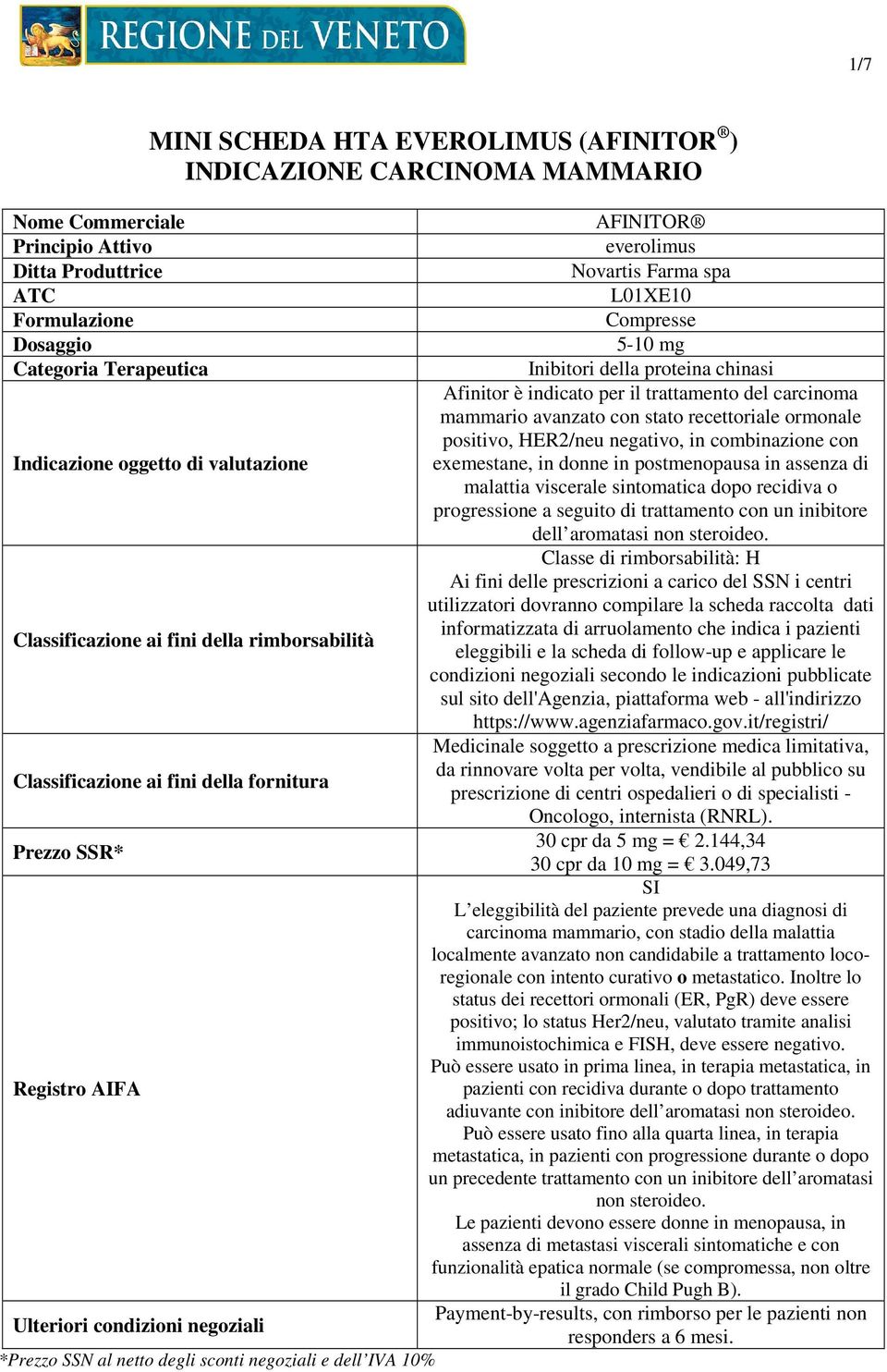 negativo, in combinazione con Indicazione oggetto di valutazione exemestane, in donne in postmenopausa in assenza di malattia viscerale sintomatica dopo recidiva o progressione a seguito di