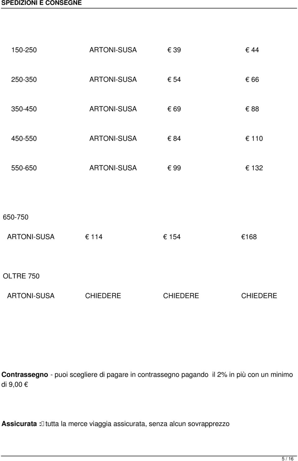 CHIEDERE CHIEDERE Contrassegno - puoi scegliere di pagare in contrassegno pagando il 2% in più