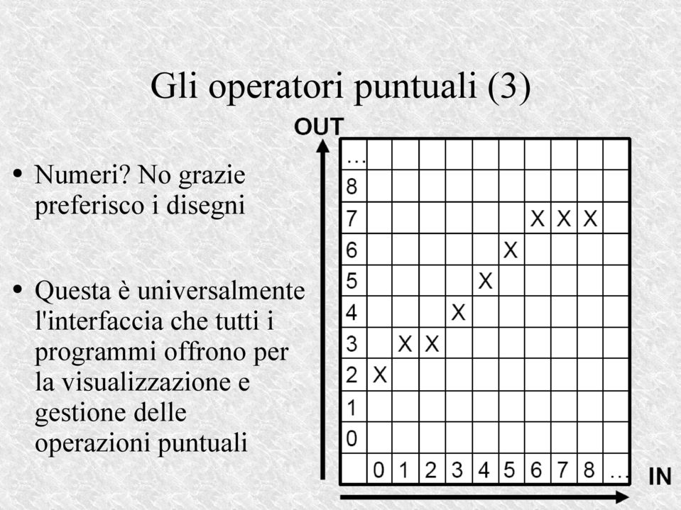 universalmente l'interfaccia che tutti i