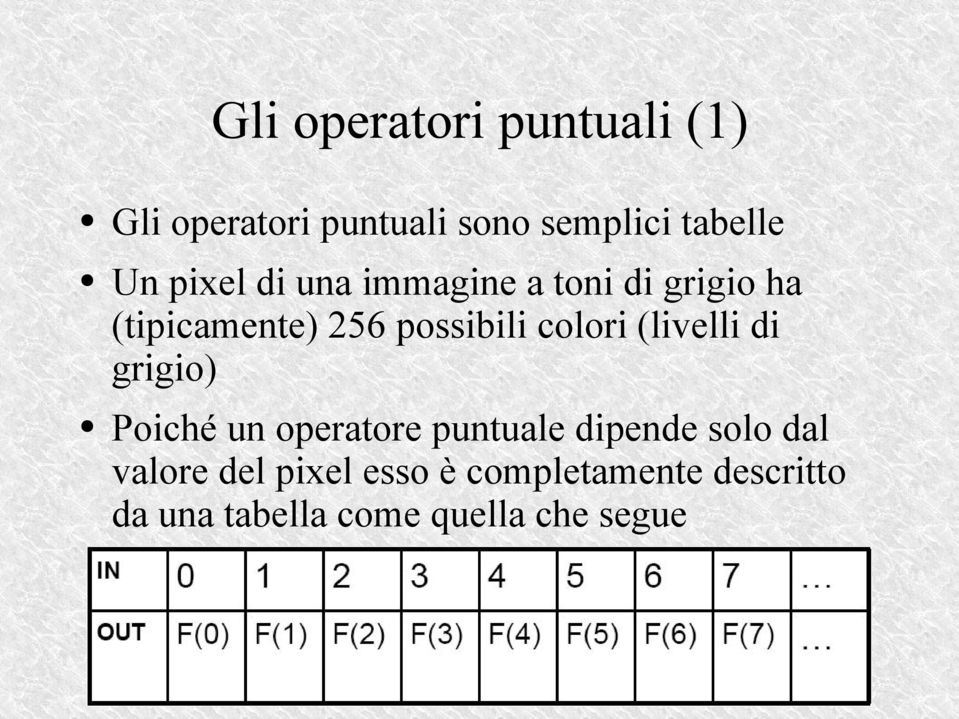 colori (livelli di grigio) Poiché un operatore puntuale dipende solo dal