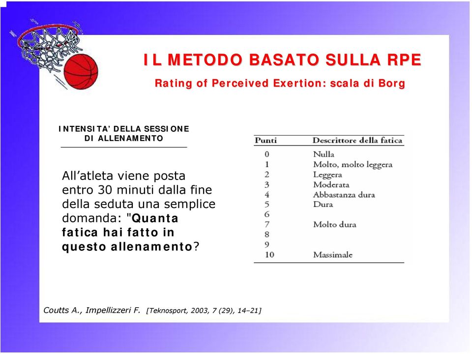 minuti dalla fine della seduta una semplice domanda: "Quanta fatica hai