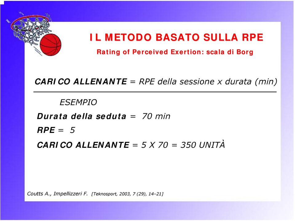 Durata della seduta = 70 min RPE = 5 CARICO ALLENANTE = 5 X 70 =