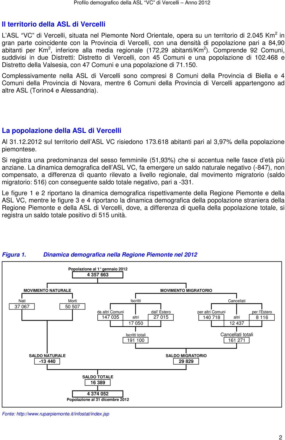 Comprende 92 Comuni, suddivisi in due Distretti: Distretto di Vercelli, con 45 Comuni e una popolazione di 102.468 e Distretto della Valsesia, con 47 Comuni e una popolazione di 71.150.