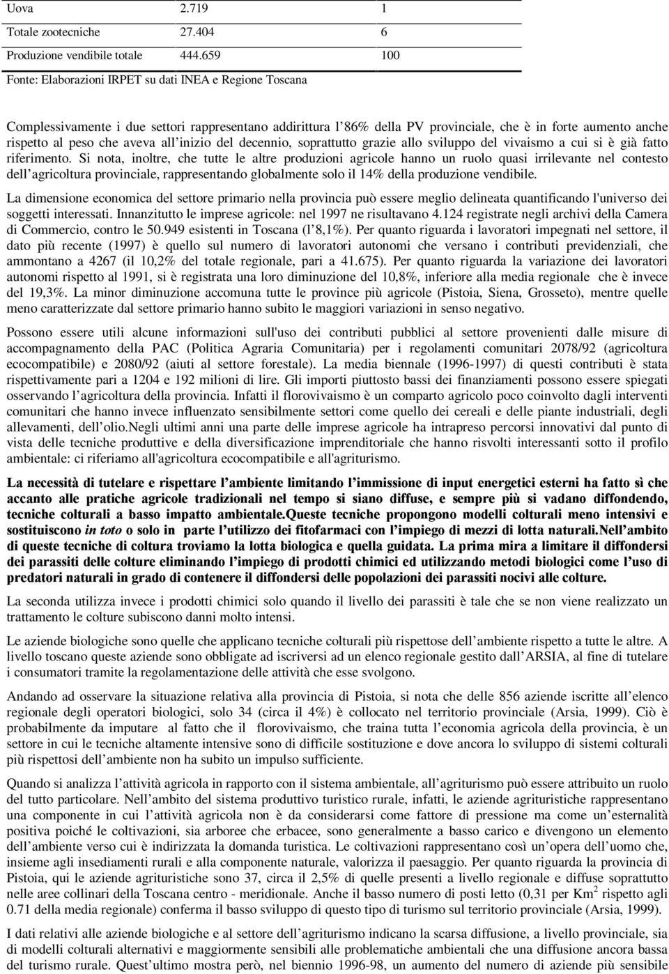 aveva all inizio del decennio, soprattutto grazie allo sviluppo del vivaismo a cui si è già fatto riferimento.