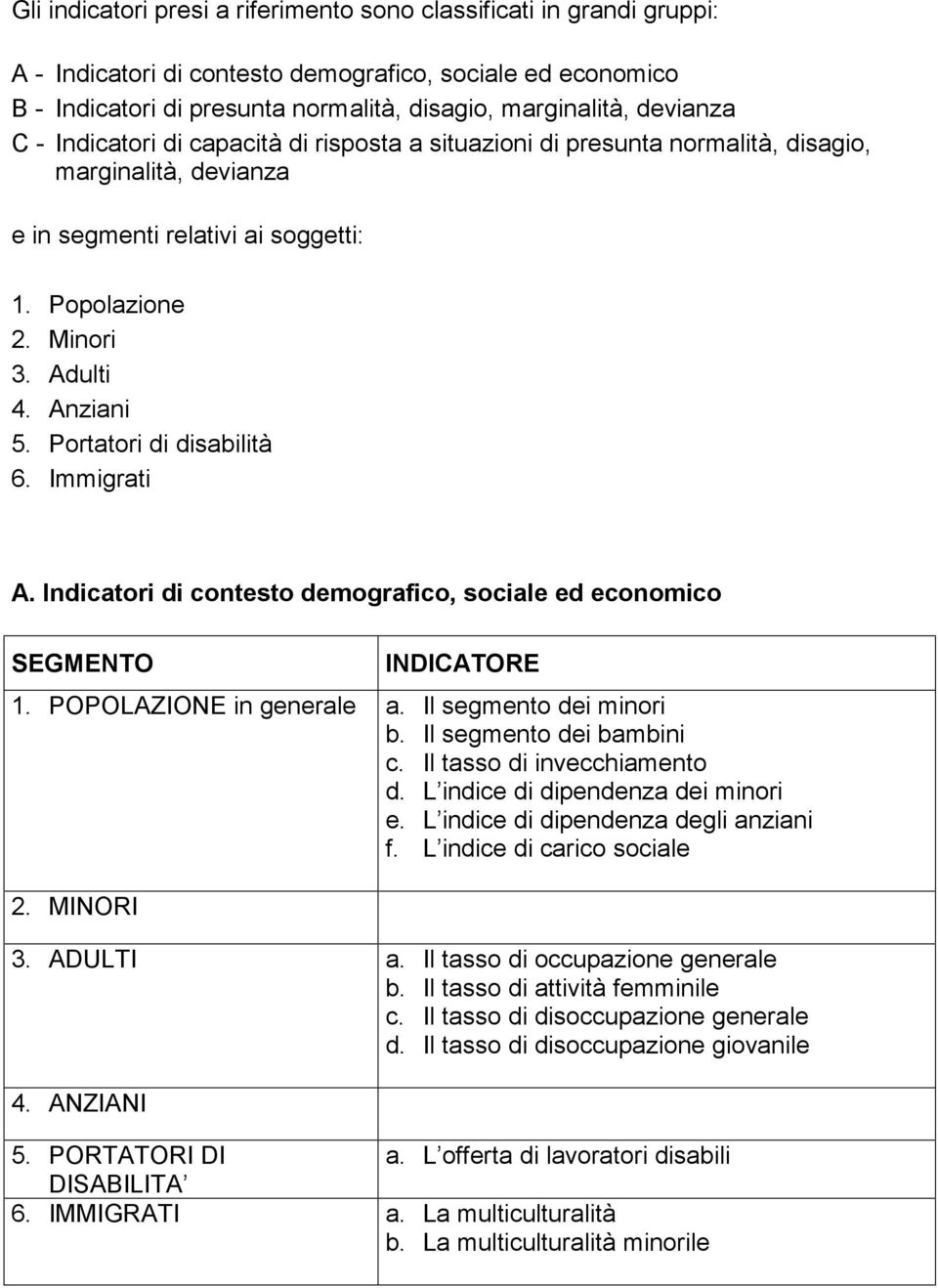 Portatori di disabilita 6. Immigrati A. Indicatori di contesto demografico, sociale ed economico 1. POPOLAZIONE in generale a. Il segmento dei minori b. Il segmento dei bambini c.