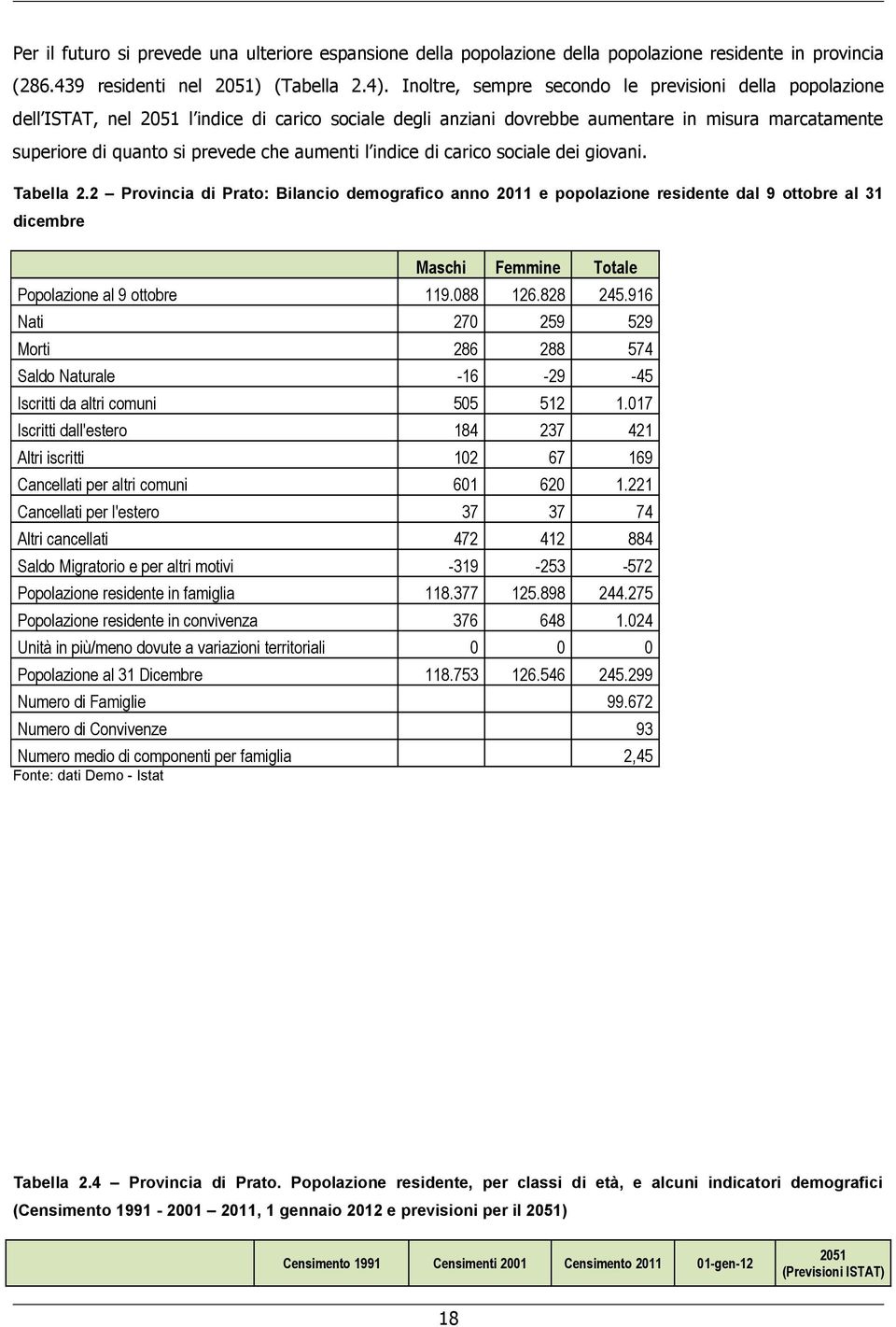 aumenti l indice di carico sociale dei giovani. Tabella 2.