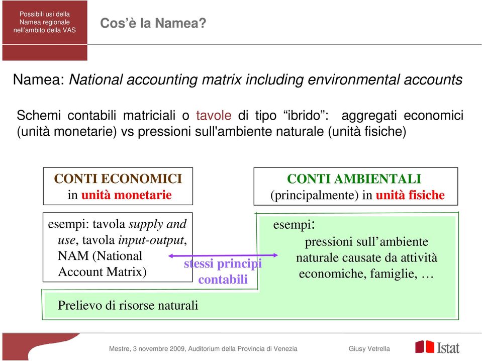 economici (unità monetarie) vs pressioni sull'ambiente naturale (unità fisiche) CONTI ECONOMICI in unità monetarie esempi: tavola